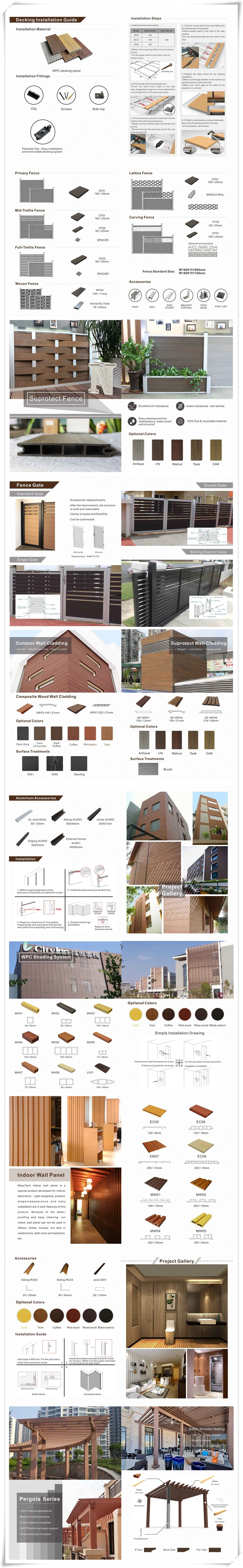 WPC PVC PE PP Decking Machine Wood Plastic Composite Outdoor Flooring